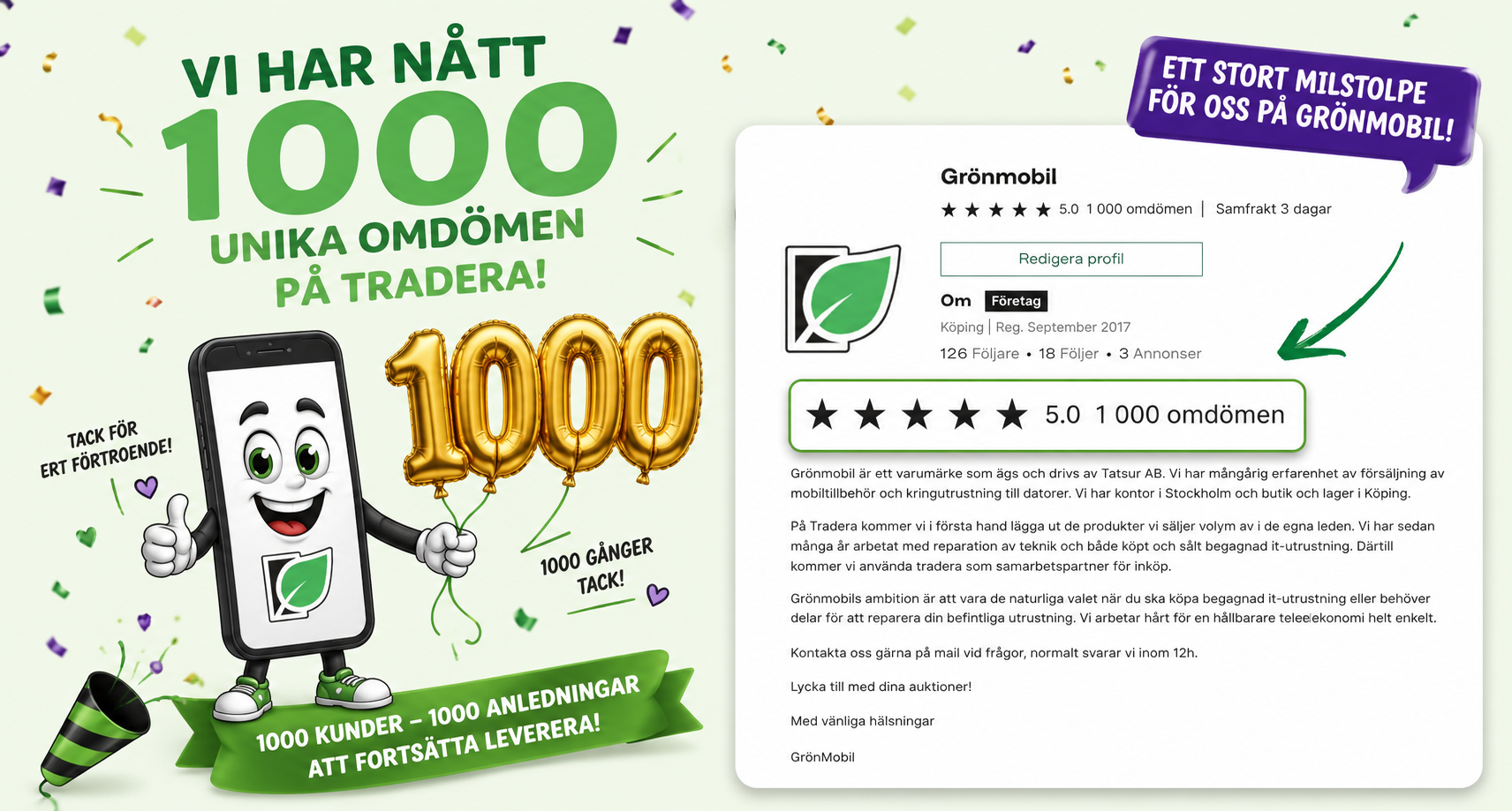 đ Vi har nĂ„tt 1 000 unika omdömen pĂ„ Tradera!